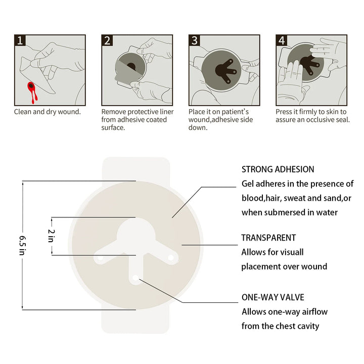 Chest Seal - TriPeakMedic